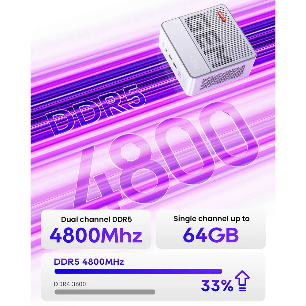 AOOSTAR GEM12 Max Mini-PC