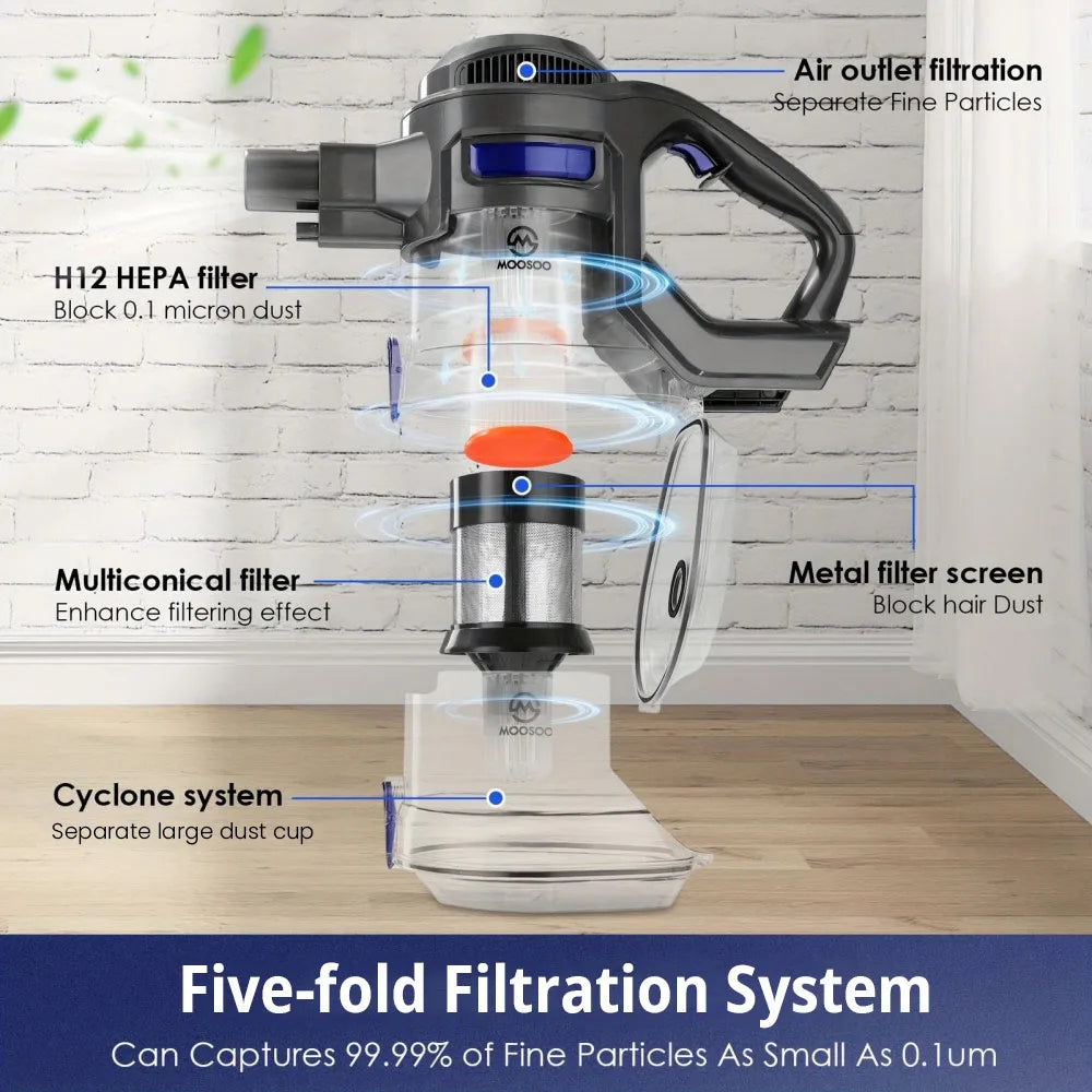 MOOSOO XL-618A Akku-Staubsauger