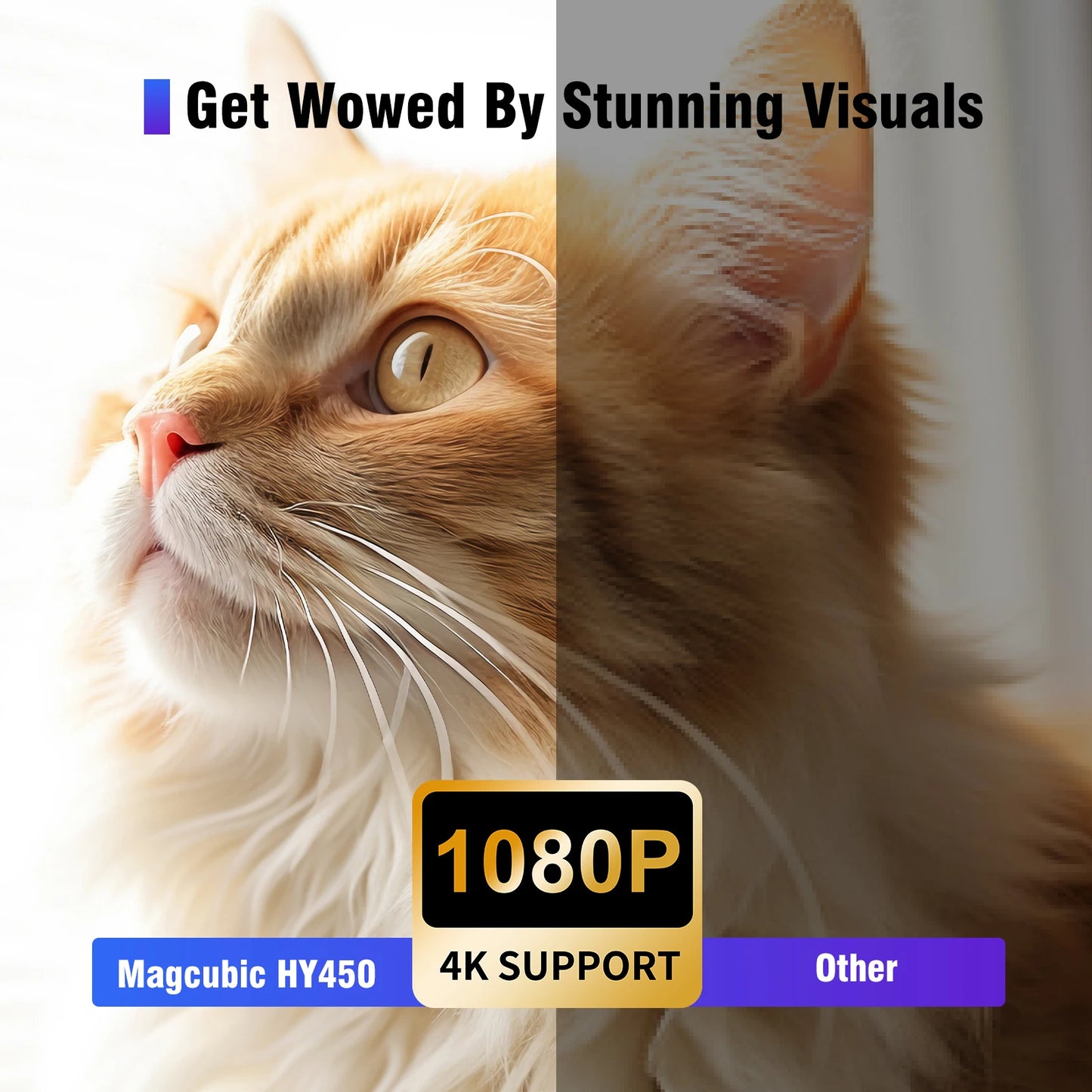 Projektor Magcubic Ultra Short Throw HY450