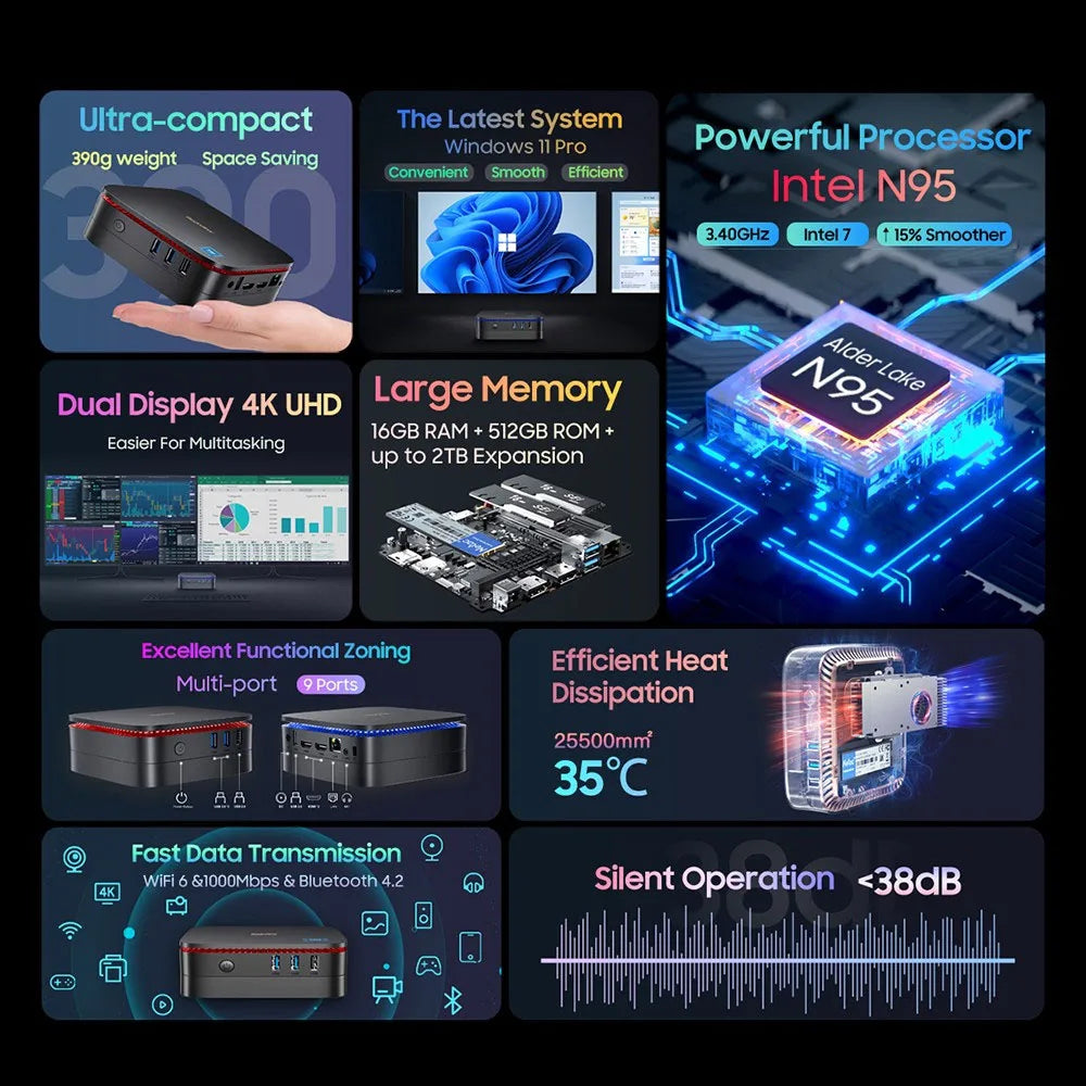 Blackview MP60 Mini-PC