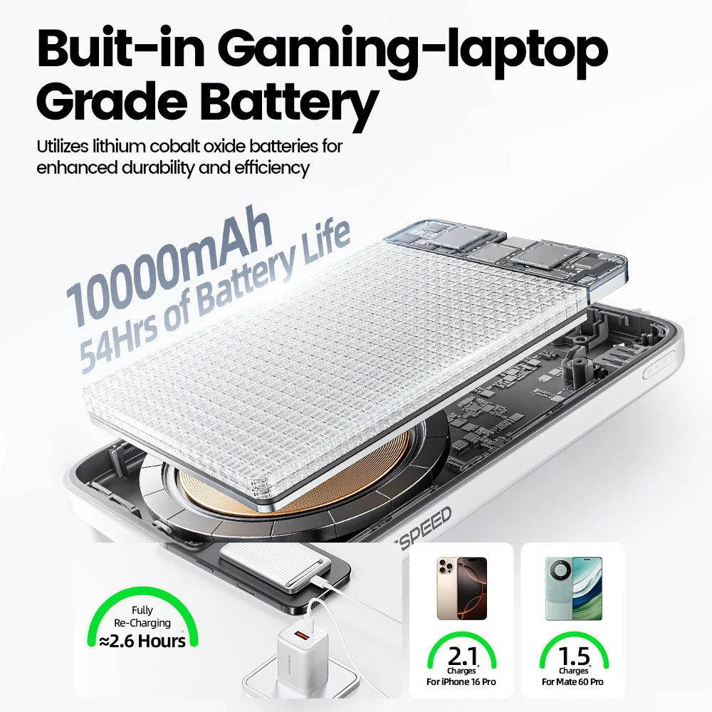 MOVESPEED P03 Qi2 Kabellose Powerbank