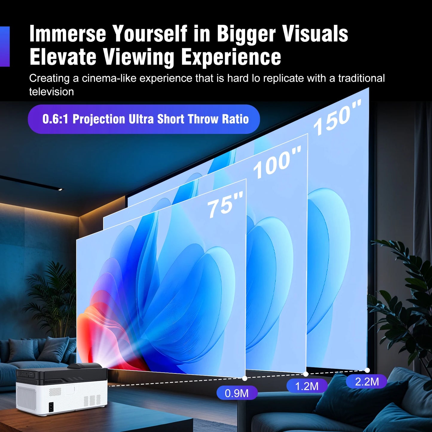 Projektor Magcubic Ultra Short Throw HY450