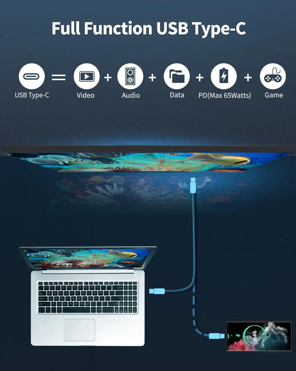 FYHXele 32 Zoll 4K 144 Hz