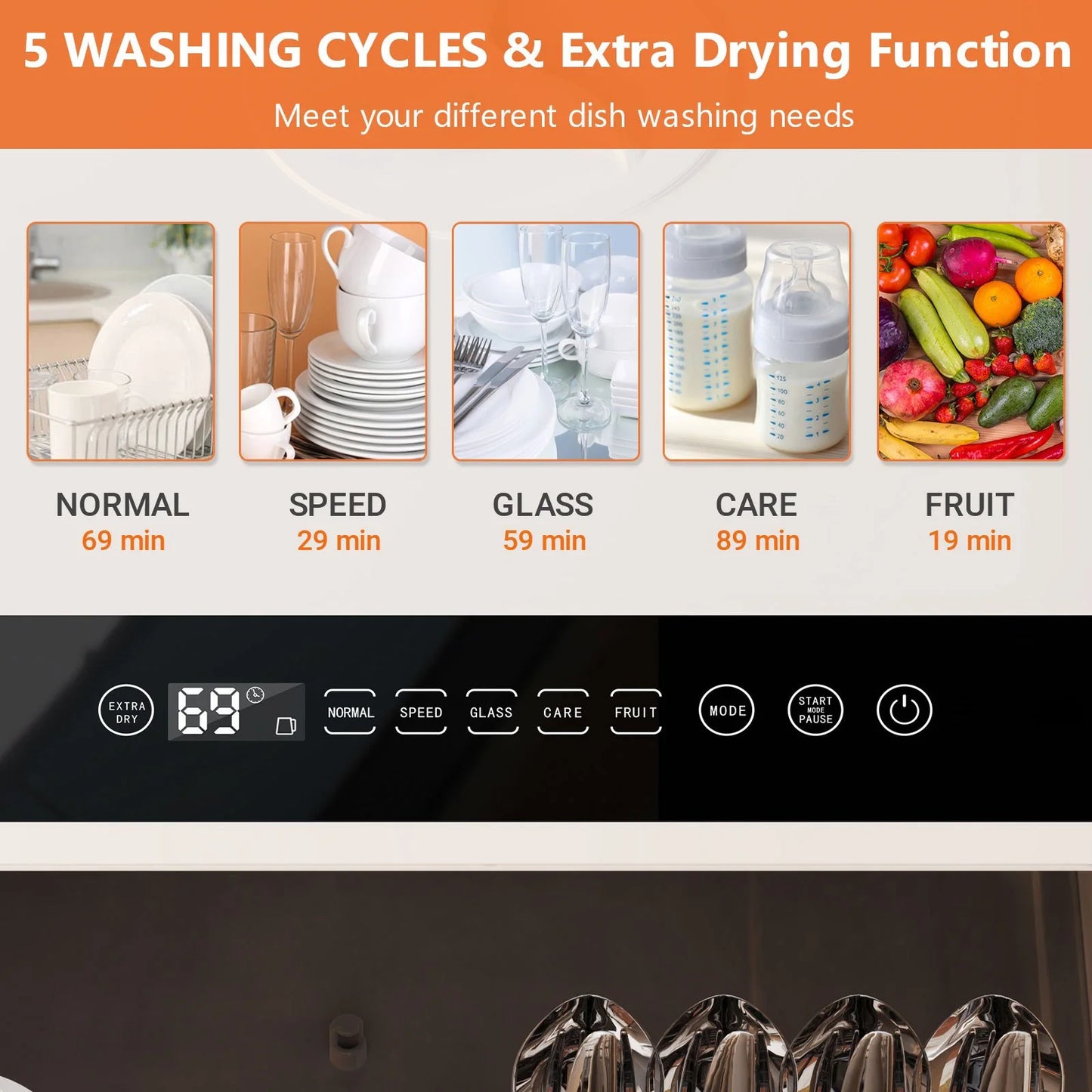 Přenosná myčka nádobí