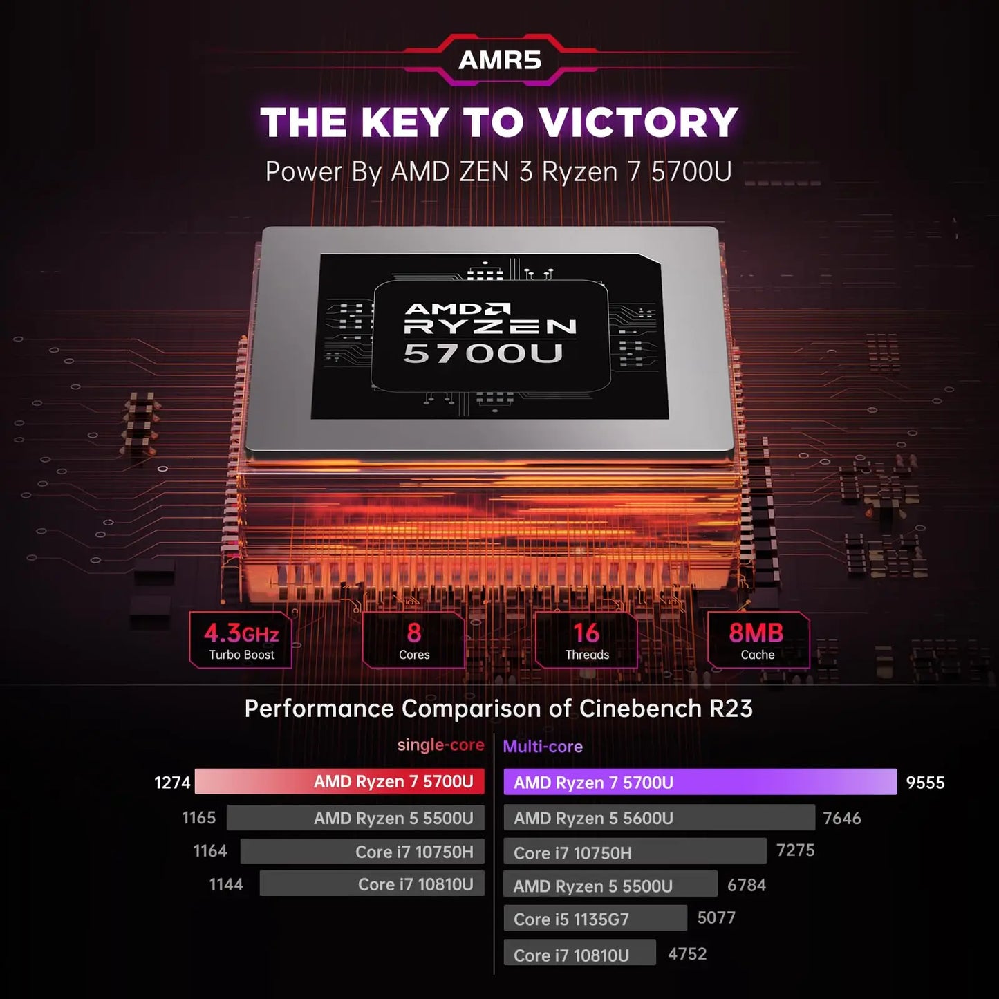 ACEMAGIC S3A Mini-PC