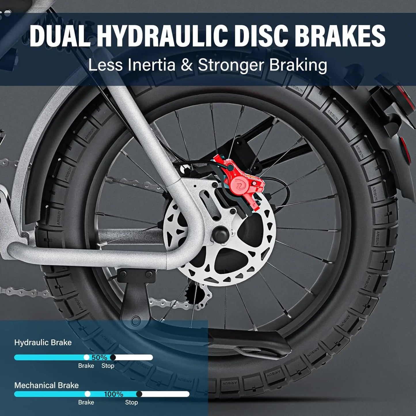 Elektrické kolo Coswheel CT20S