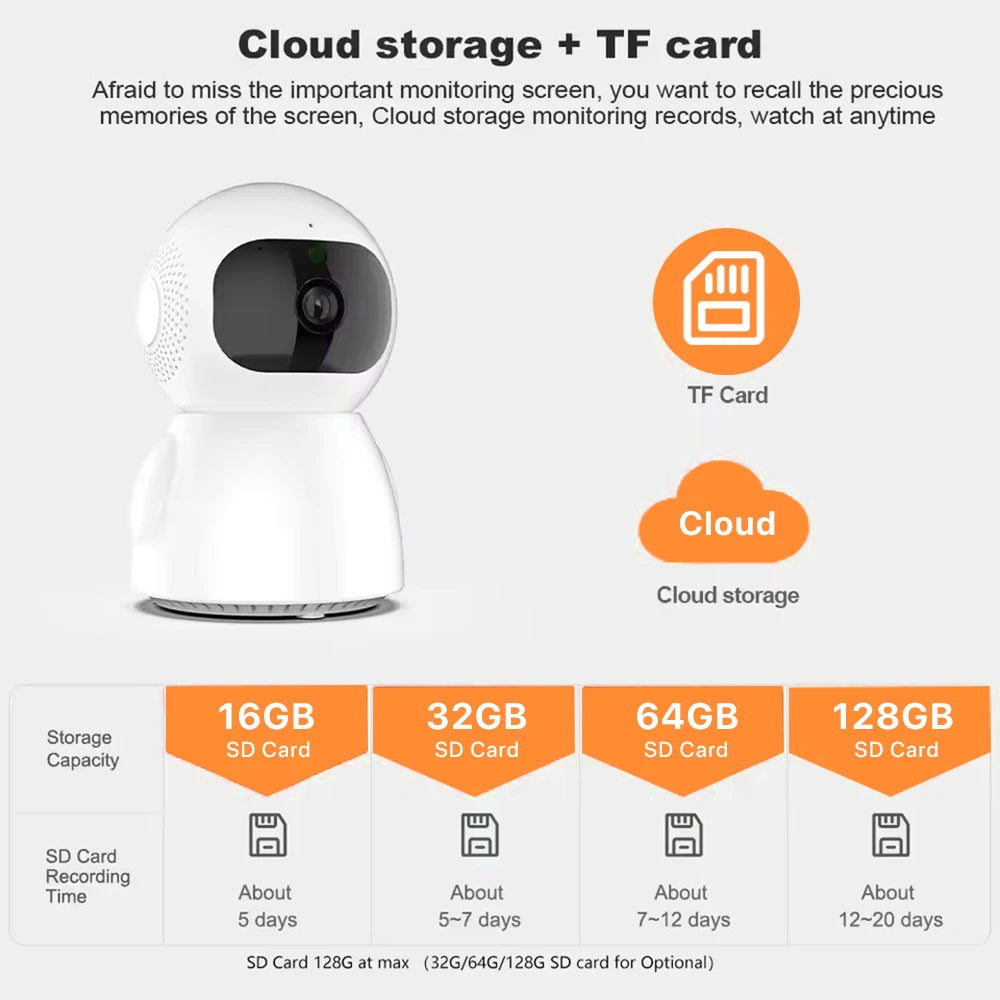 Wonsdar 2.4G Wifi-Kameras für die Sicherheit zu Hause