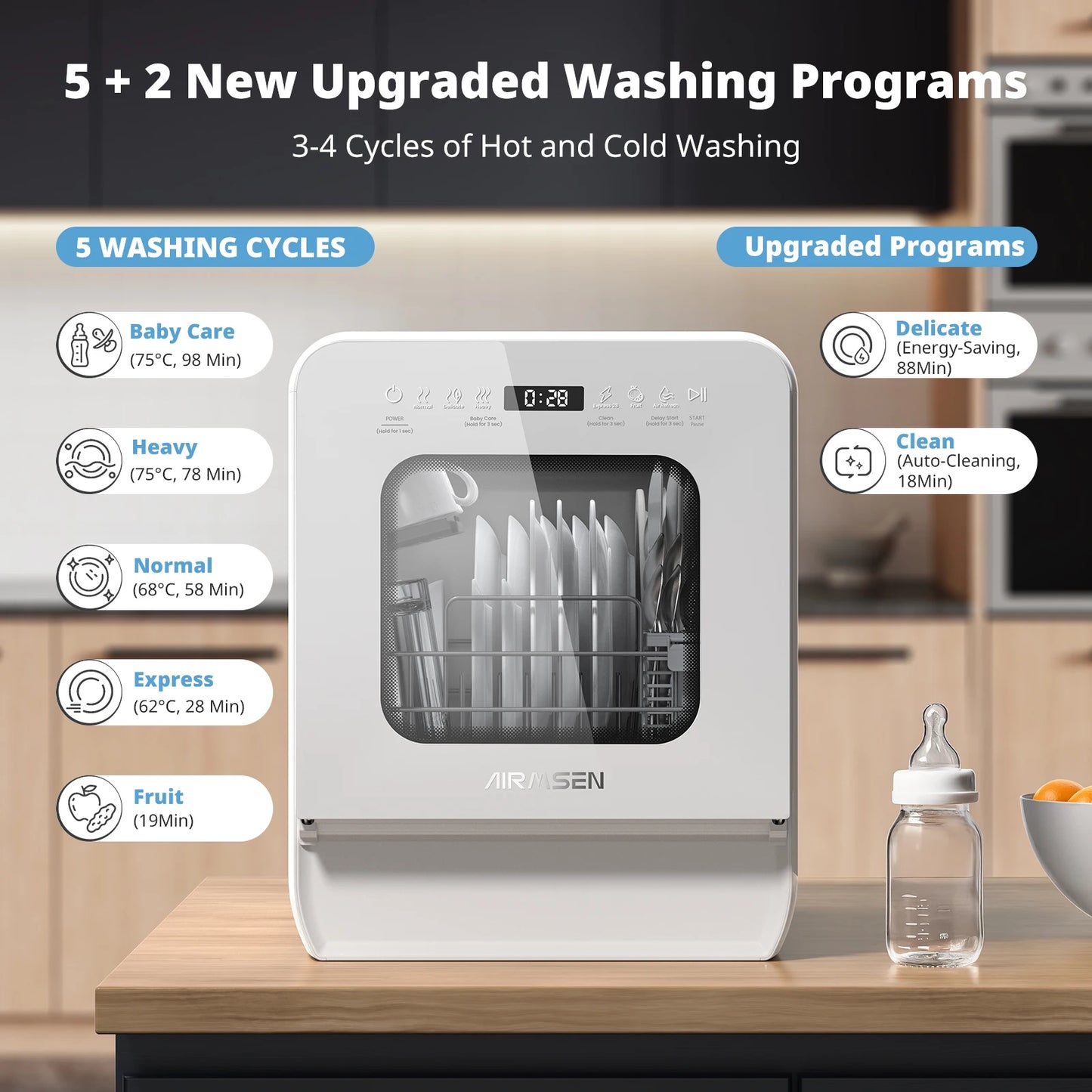 AIRMSEN Tischgeschirrspüler