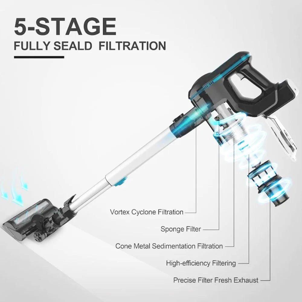 Akumulátorový vysavač INSE N5 6 v 1