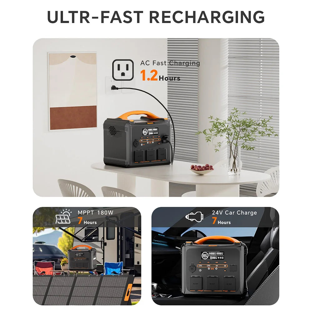 Přenosná elektrárna NEWSMY S1210 1200W 1102,5Wh