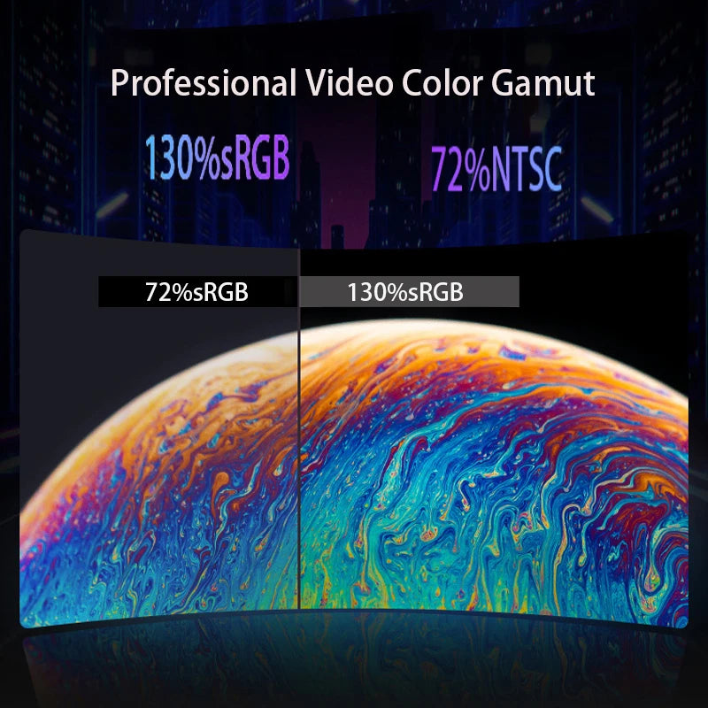 27palcový zakřivený monitor FYHXele s obnovovací frekvencí 75 Hz