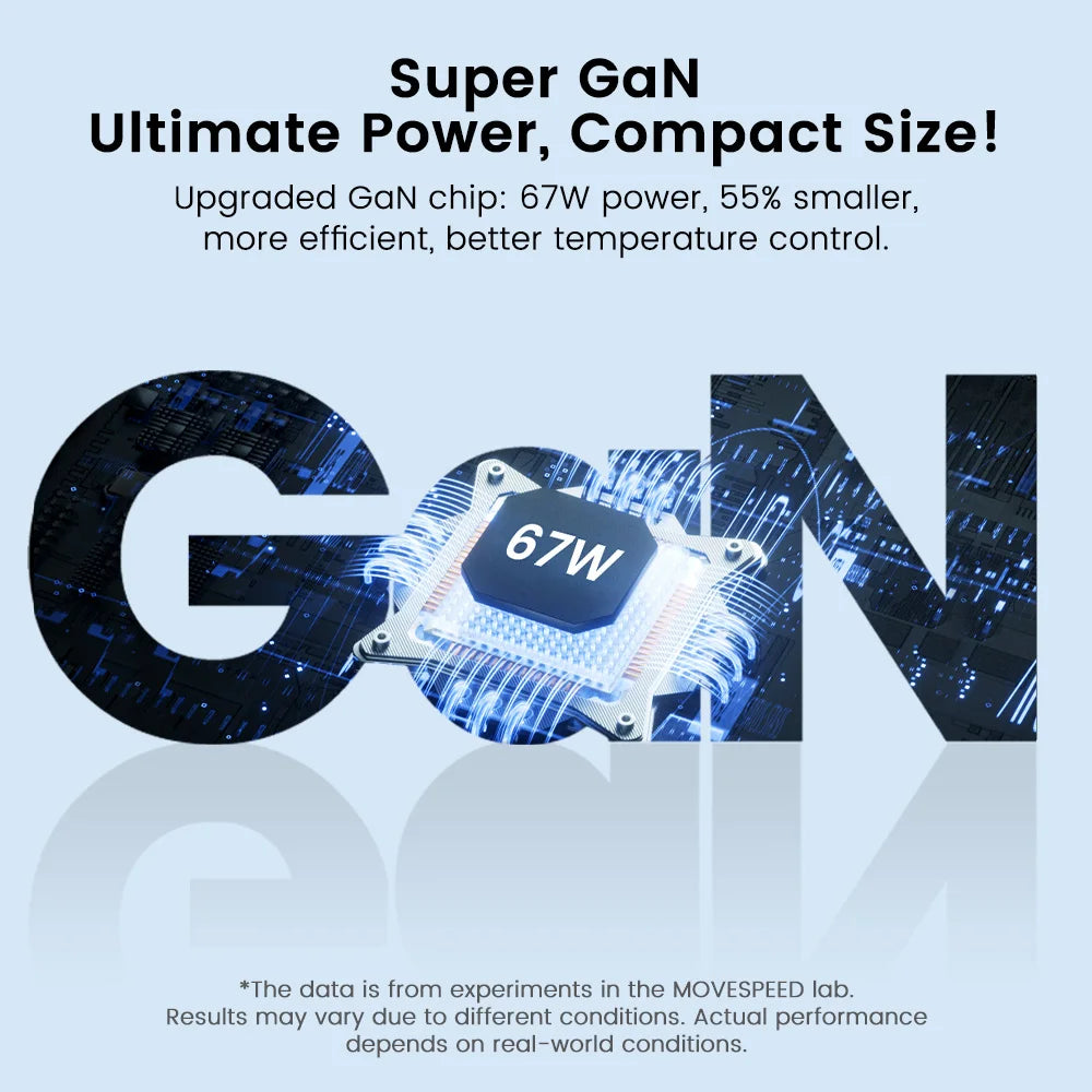 MOVESPEED 67W Schnellladegerät