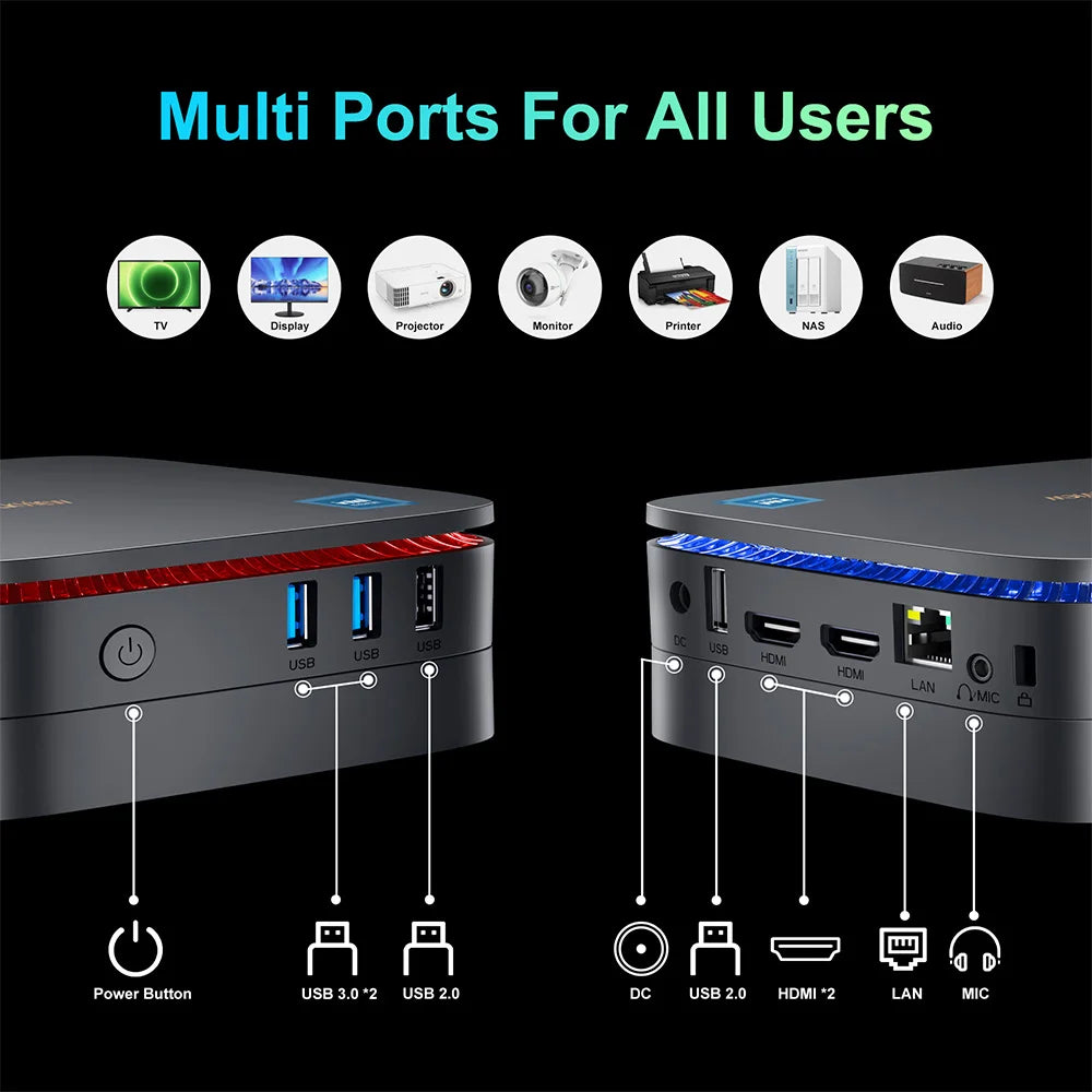 Blackview MP60 Mini-PC