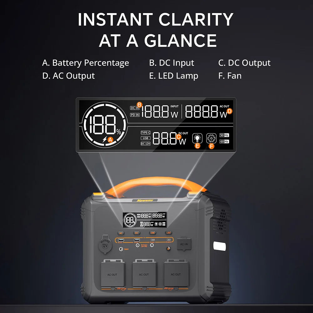 Přenosná elektrárna NEWSMY S1210 1200W 1102,5Wh