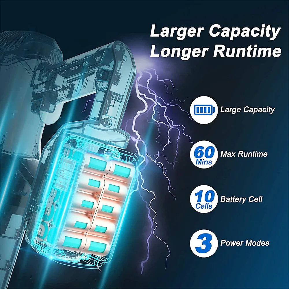 Ruční bezdrátový vysavač YISORA V110