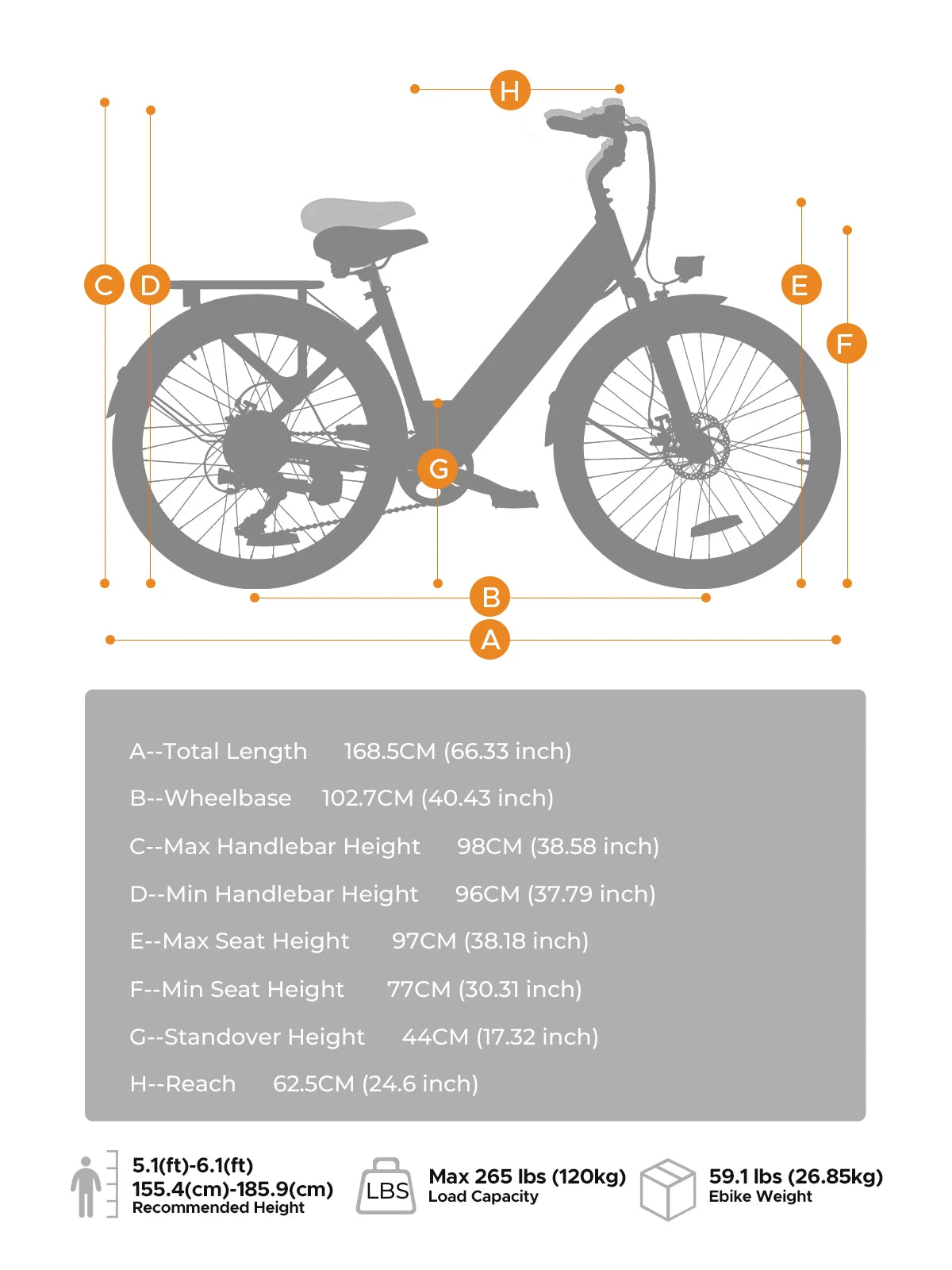 Elektrokolo MileCity 1