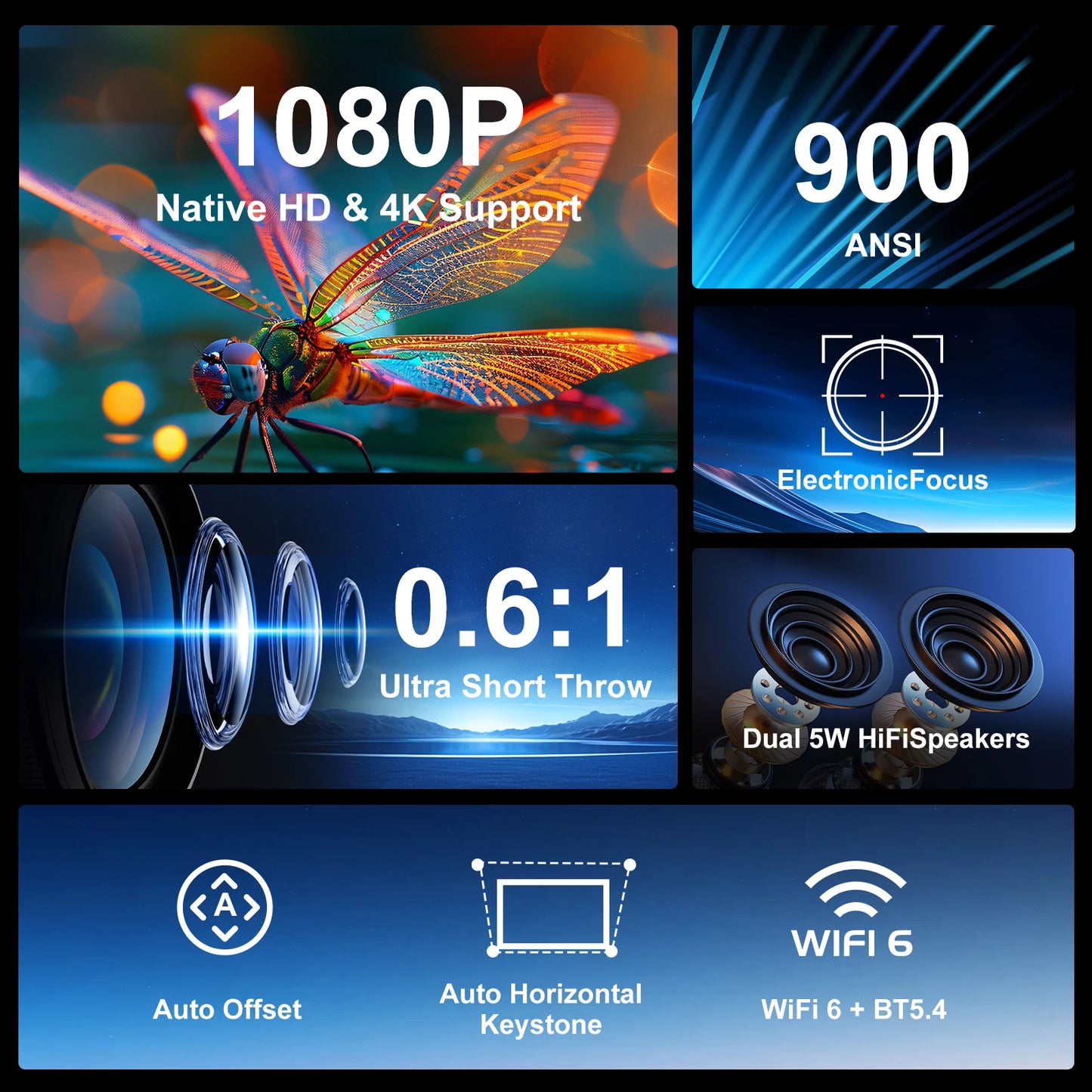 Projektor Magcubic Ultra Short Throw HY450