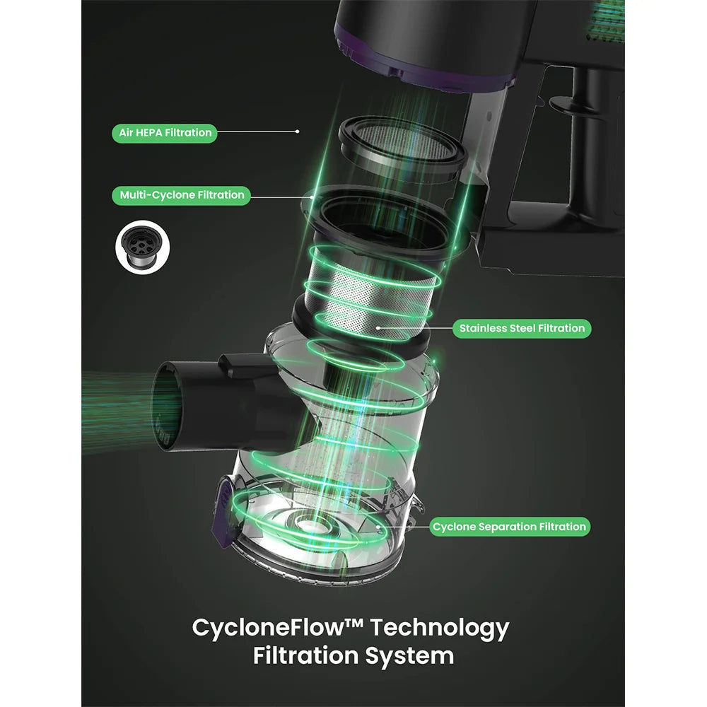 Vactidy V8 Pro Akku-Staubsauger