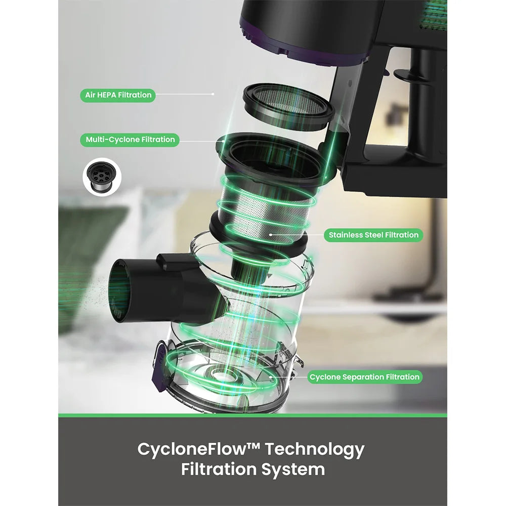 Vactidy V8 Pro Akku-Staubsauger